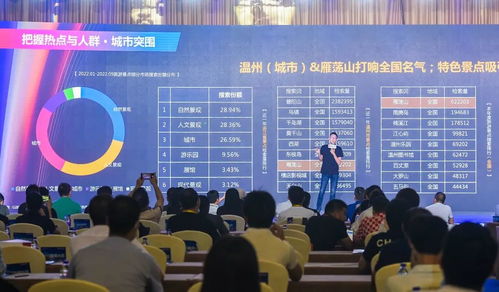 浙江國(guó)技互聯(lián)信息技術(shù)有限公司 紹興百度 紹興百度推廣