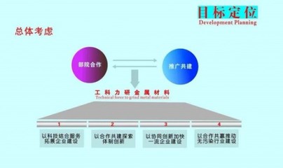 安徽工科力研新材料:共創(chuàng)科研新成果,共推科技新項(xiàng)目