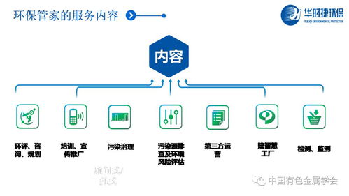 中國(guó)有色金屬學(xué)會(huì)有色金屬新材料全產(chǎn)業(yè)鏈綠色發(fā)展科技專家服務(wù)團(tuán) 有色金屬 云課堂 做好有色企業(yè)的環(huán)保管家