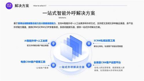 破局增長難題 慧博科技 ai外呼 5g視頻外呼 聯(lián)合驅(qū)動(dòng)商家新增長