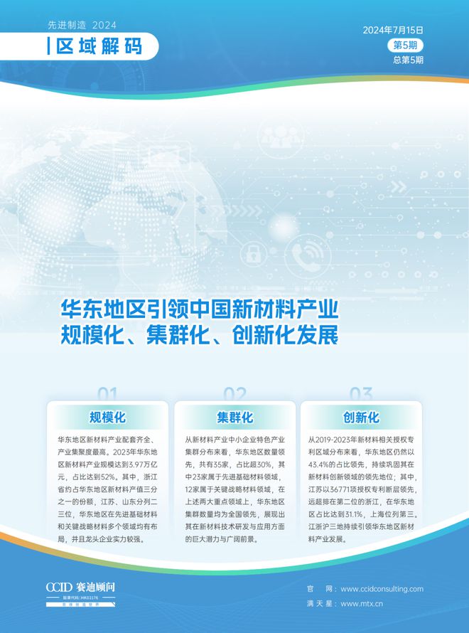 先進制造2024|華東地區引領中國新材料產業規模化、集群化、創新化發展(先進制造區域解碼第5期)
