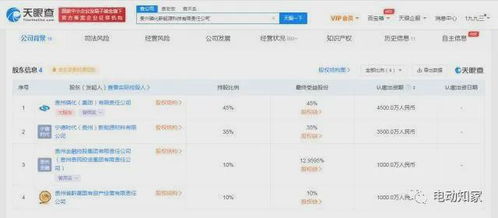 寧德時(shí)代成立礦業(yè)公司